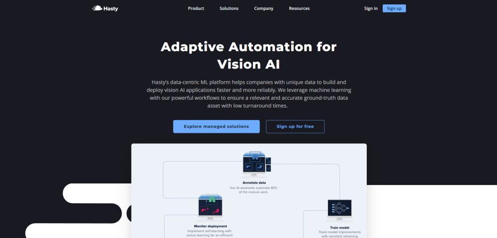 CloudFactory Computer Vision Wiki